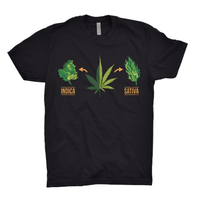 T-Shirt Cannabis