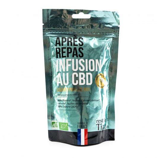 Infusion CBD Après Repas